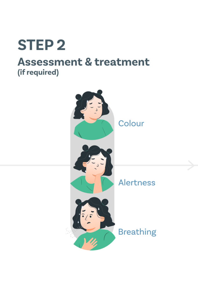 Assessment